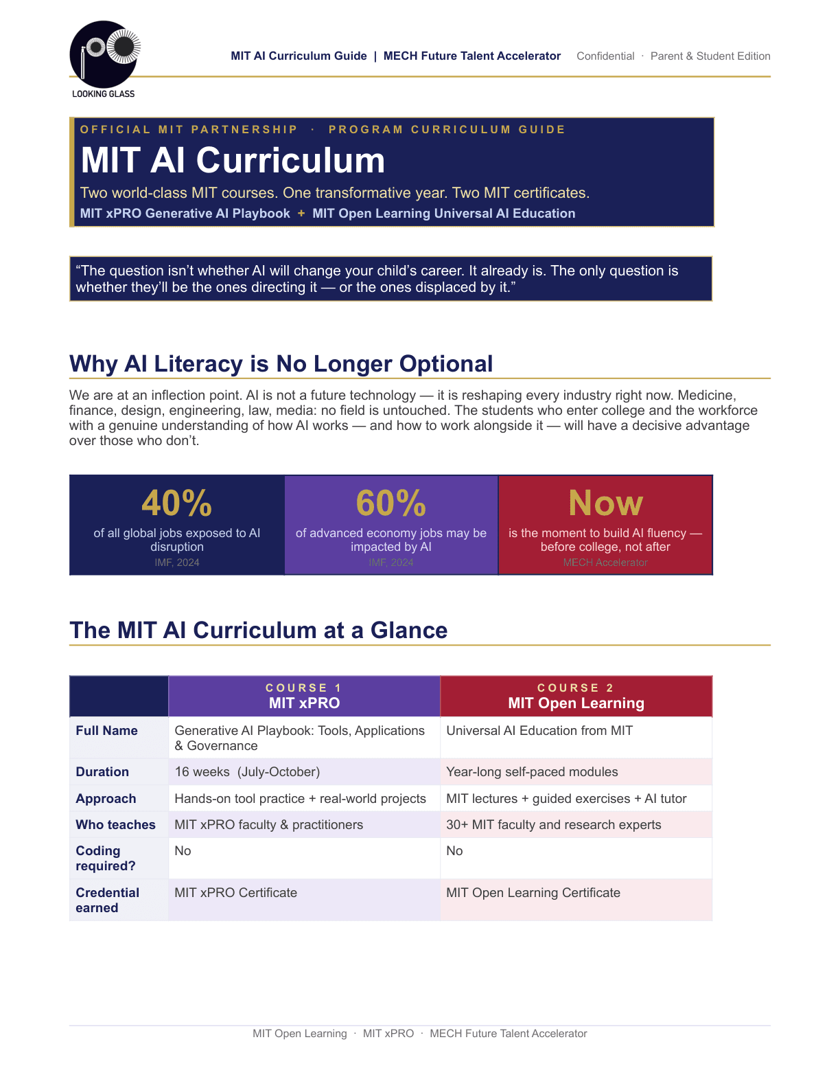 MIT AI Curriculum