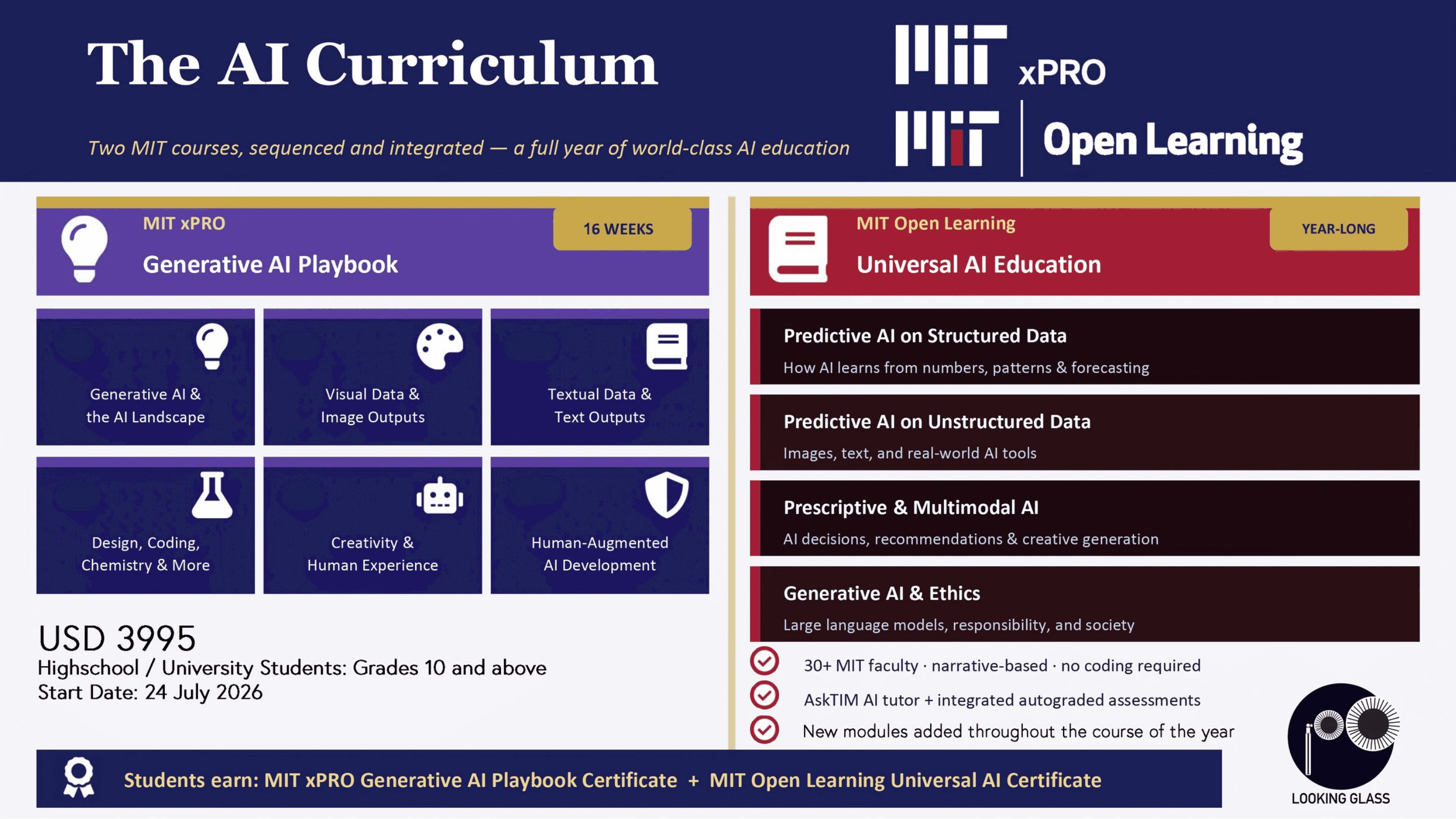 MIT AI Curriculum